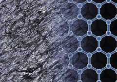 What are the uses of Graphene ?