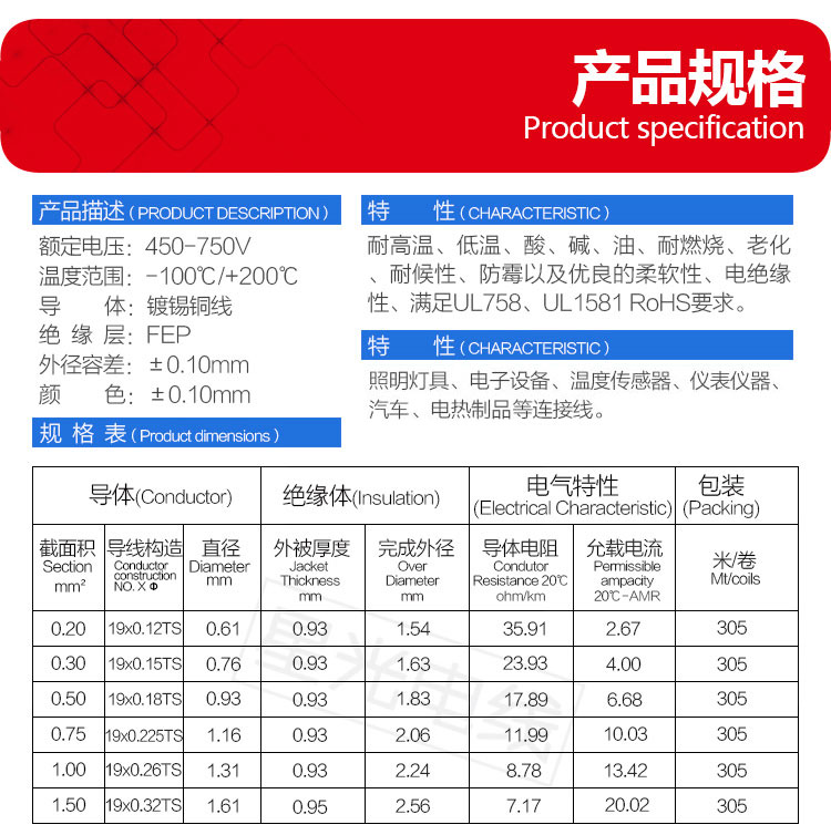 8773双绝缘铁氟龙线.jpg