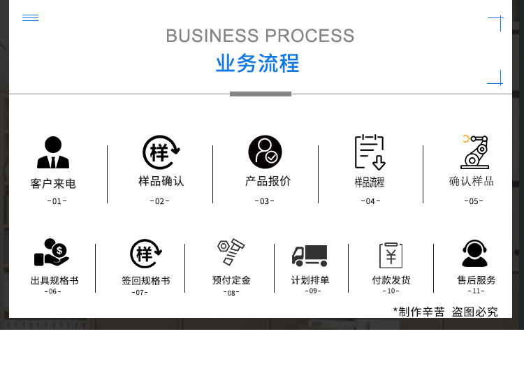 智能NTC温度控制器流程