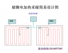 猪圈电采暖＿的安装方式，以及注意那些事项？